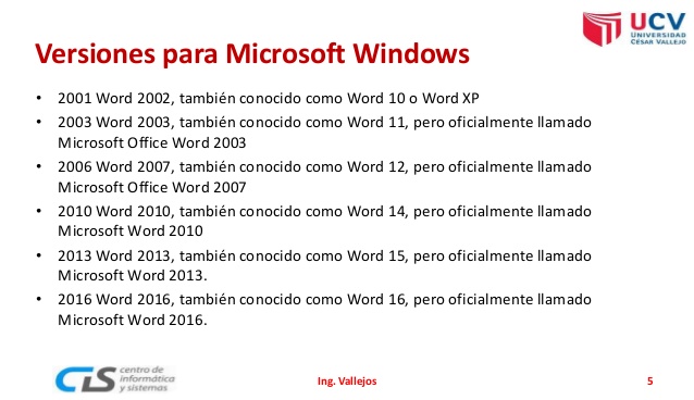 word for mac 2016 wordperfect justification